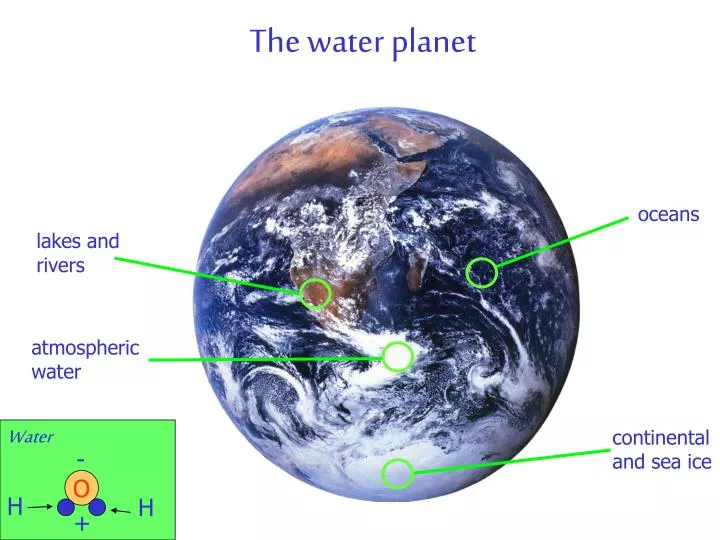 the water planet