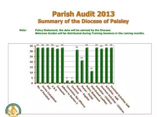 Parish Audit 2013 Summary of the Diocese of Paisley