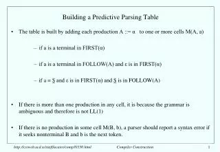 Building a Predictive Parsing Table