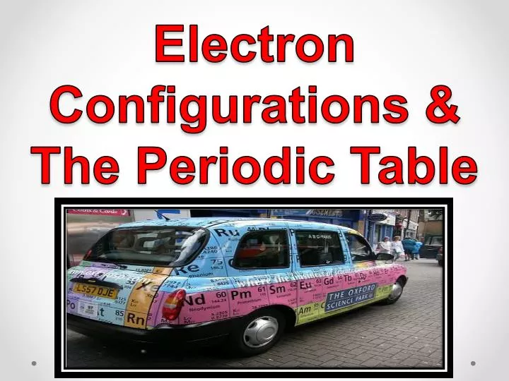 electron configurations the periodic table
