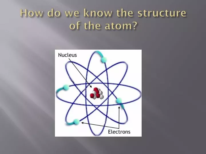 how do we know the structure of the atom