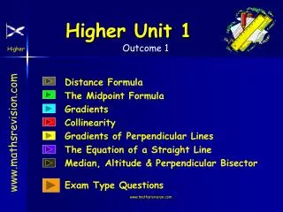 Higher Unit 1