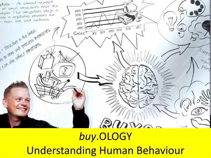 buy ology understanding human behaviour