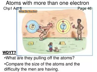 Atoms with more than one electron