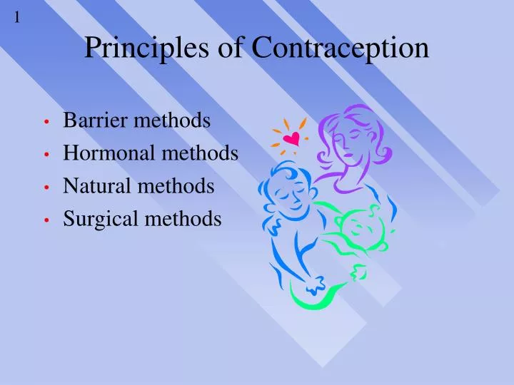 principles of contraception