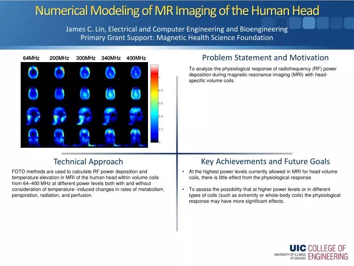 numerical modeling of mr imaging of the human head