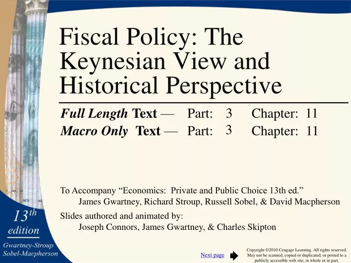 fiscal policy the keynesian view and historical perspective