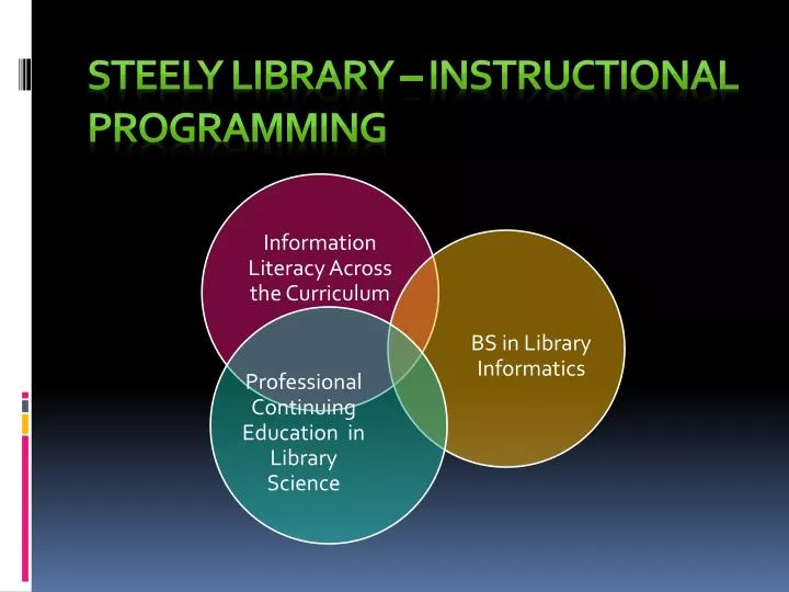 steely library instructional programming