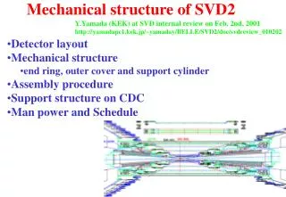 Mechanical structure of SVD2