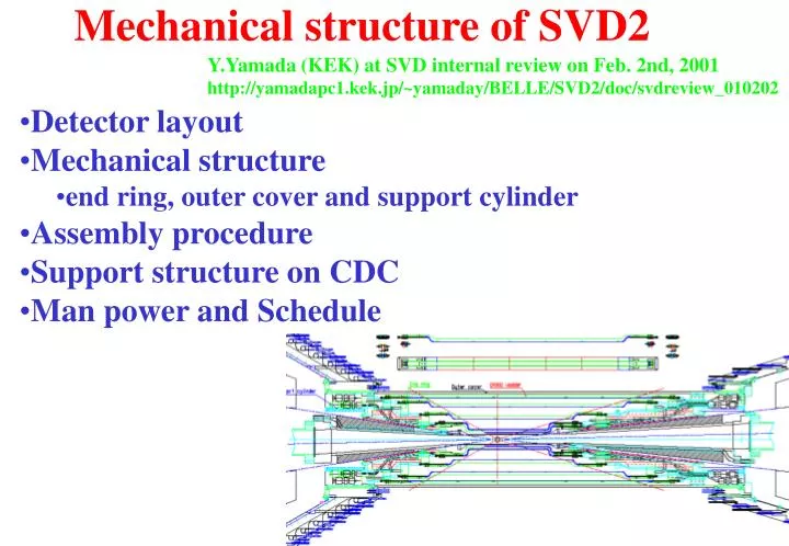 mechanical structure of svd2
