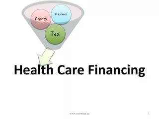 Health Care Financing