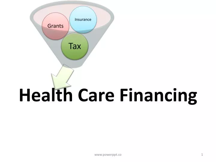 health care financing