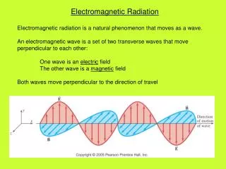 Electromagnetic radiation is a natural phenomenon that moves as a wave.
