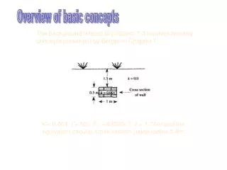 The background related to problem 7-3 involves two key concepts presented by Berger in Chapter 7.