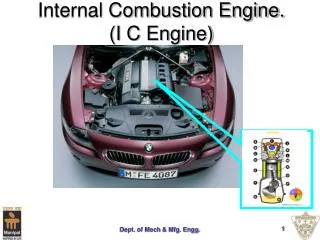 Internal Combustion Engine. (I C Engine)