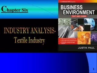 INDUSTRY ANALYSIS- Textile Industry