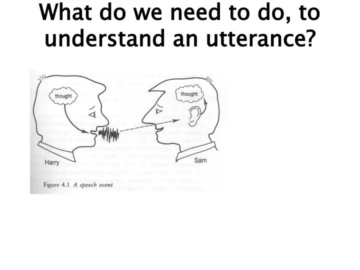 what do we need to do to understand an utterance