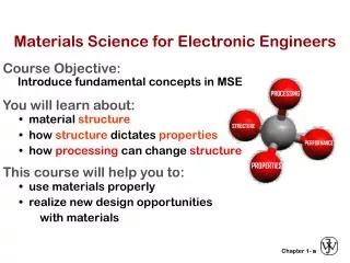Materials Science for Electronic Engineers