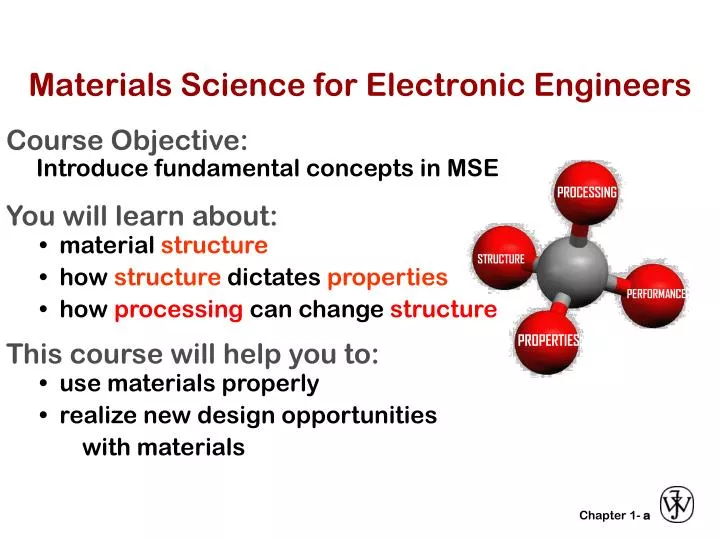 materials science for electronic engineers
