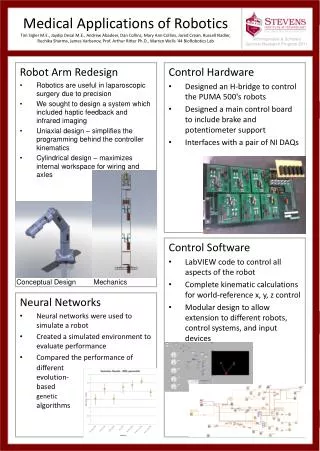 Robot Arm Redesign Robotics are useful in laparoscopic surgery due to precision