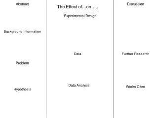 the effect of on