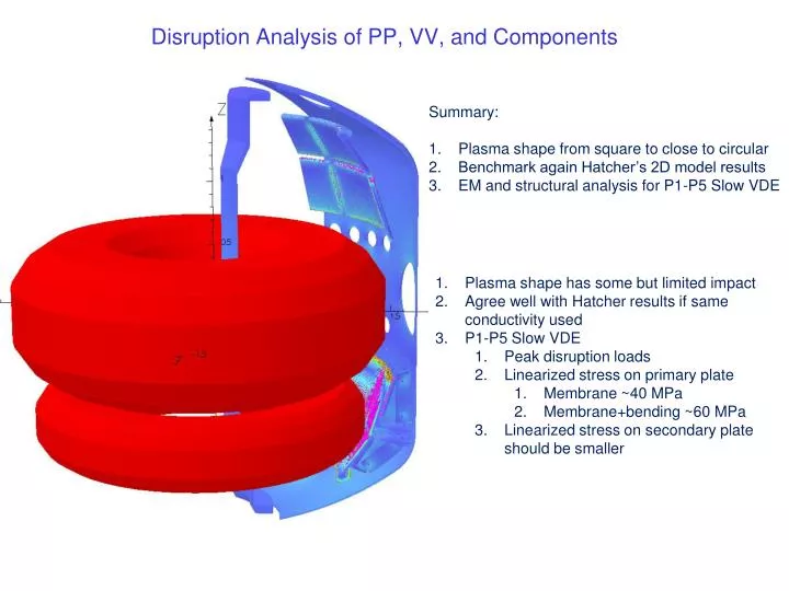 disruption analysis of pp vv and components