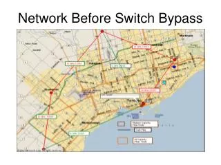 Network Before Switch Bypass