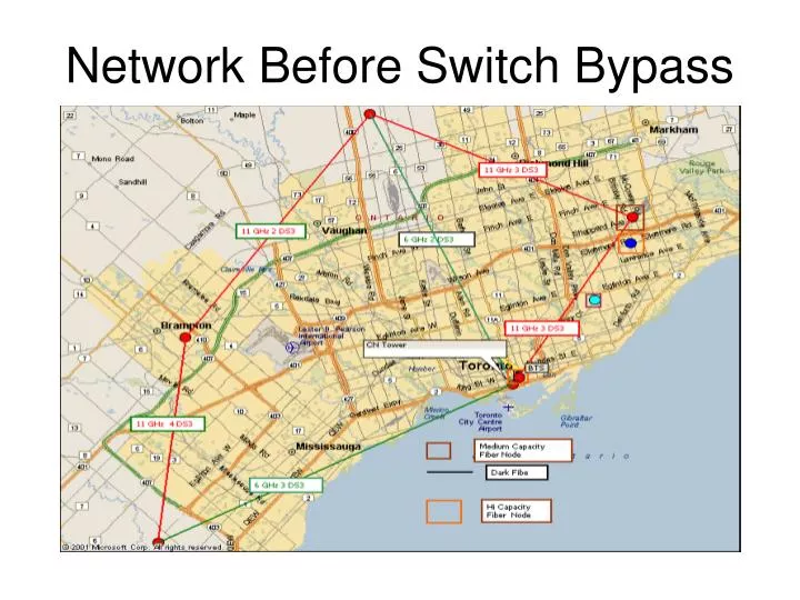 network before switch bypass