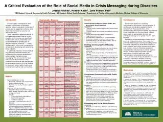 A Critical Evaluation of the Role of Social Media in Crisis Messaging during Disasters