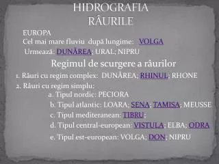 hidrografia r urile