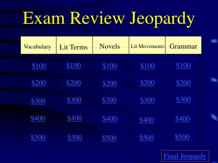 exam review jeopardy
