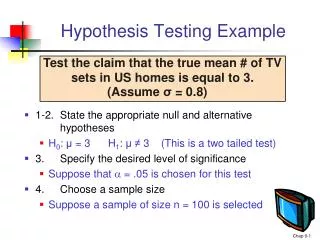 Hypothesis Testing Example