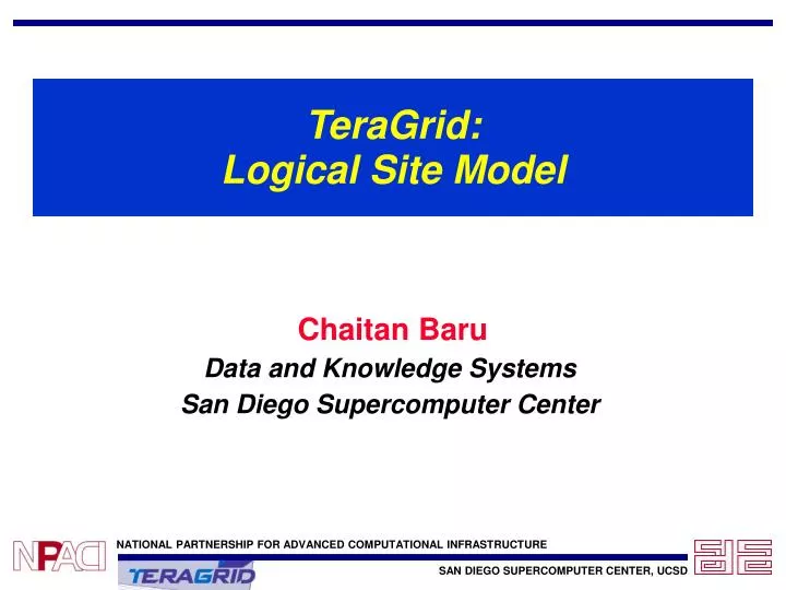 teragrid logical site model