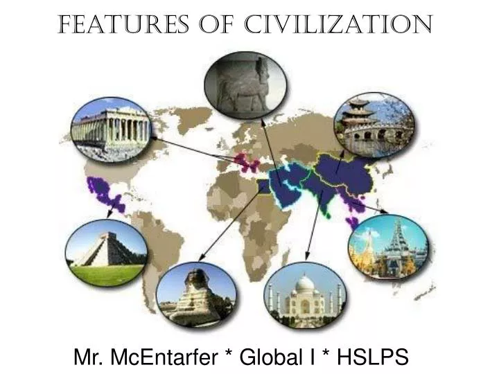 features of civilization