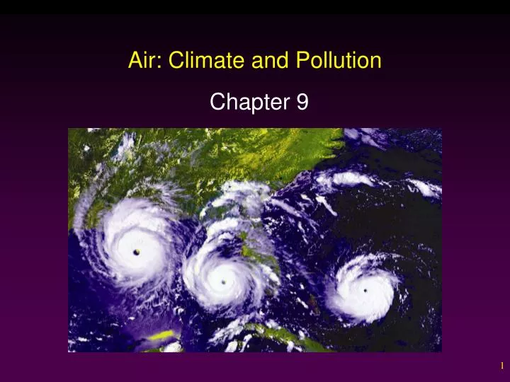 air climate and pollution