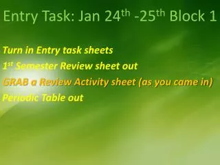 Entry Task: Jan 24 th -25 th Block 1