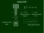 Damped SHM - slide 1
