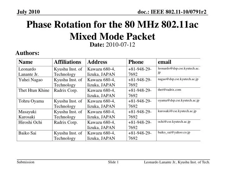 phase rotation for the 80 mhz 802 11ac mixed mode packet