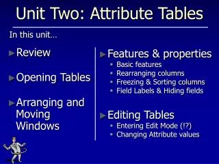 Unit Two: Attribute Tables