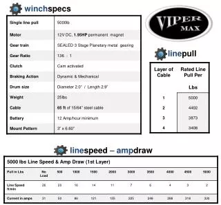 winch specs