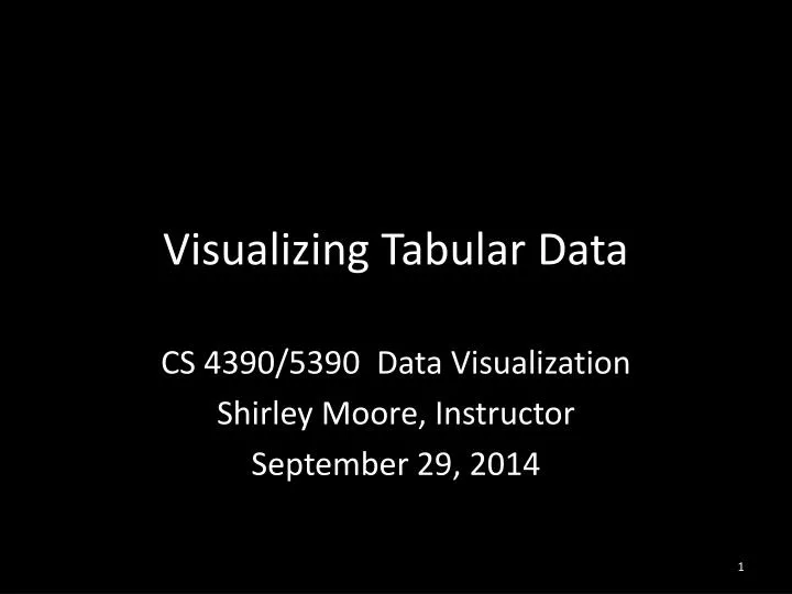 visualizing tabular data