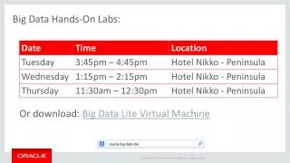 Big Data Hands-On Labs: