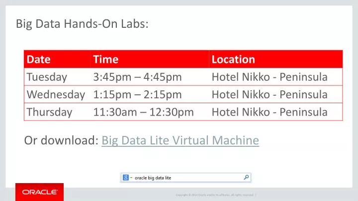big data hands on labs