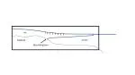 Exploring Icebound Depths of the Ocean: Uncovering Bedrock Secrets - slide 1