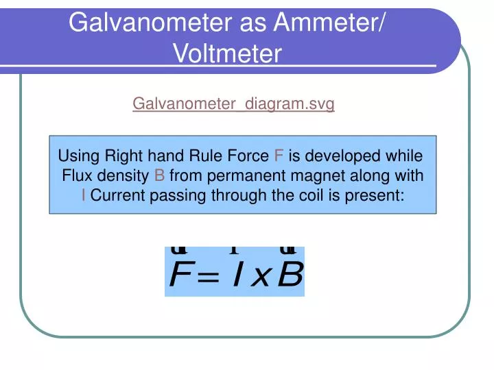 galvanometer as ammeter voltmeter