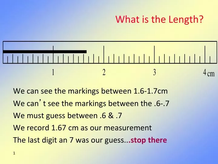 what is the length