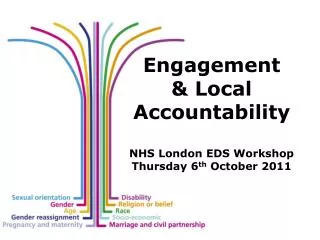 Engagement &amp; Local Accountability NHS London EDS Workshop Thursday 6 th October 2011