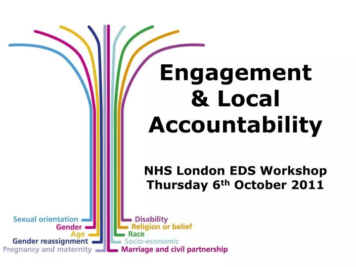 engagement local accountability nhs london eds workshop thursday 6 th october 2011