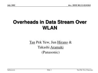Overheads in Data Stream Over WLAN