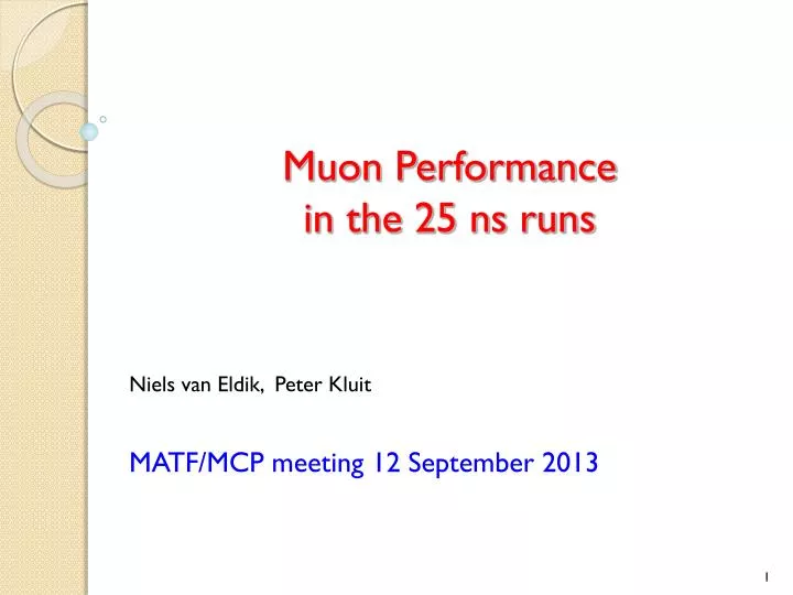 muon performance in the 25 ns runs
